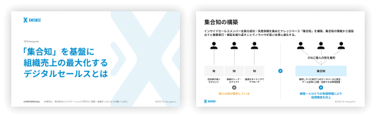 営業とマーケティング連携に不可欠なインサイドセールスの役割